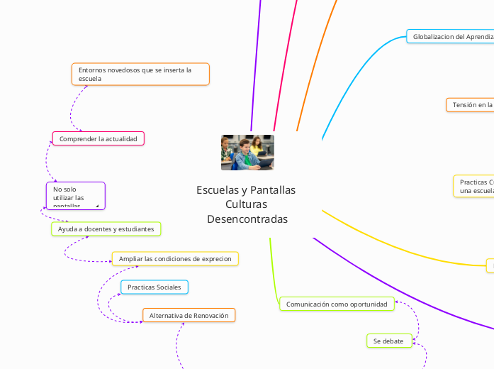 Escuelas y Pantallas Culturas Desencontradas