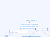 mapa conceptual