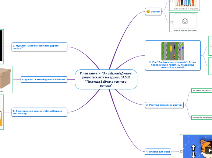 План заняття  "Як світловідбивачі рятують життя на дорозі. Або“Пригоди Зайчика темного вечора”
