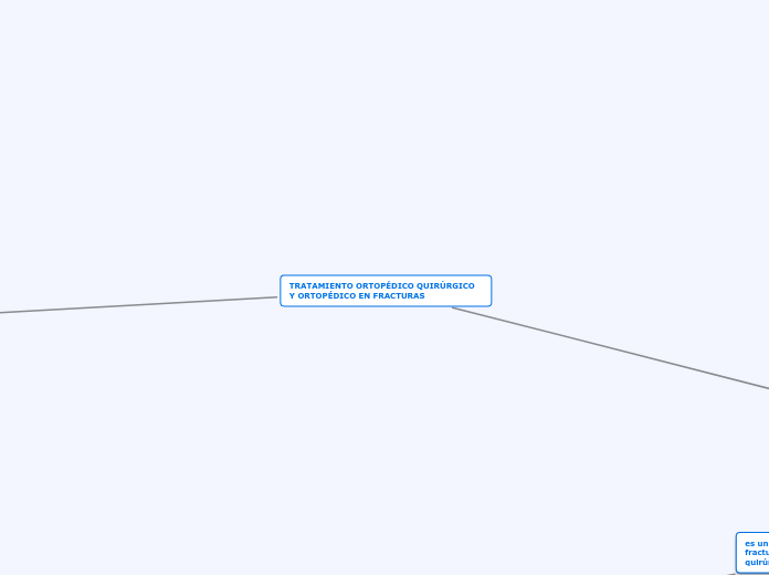 TRATAMIENTO ORTOPÉDICO QUIRÚRGICO Y ORTOPÉDICO EN FRACTURAS