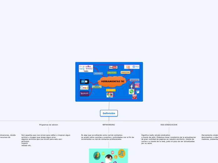 Tarea informatica Nicolas 