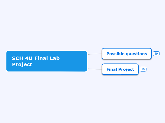 SCH 4U Final Lab Project