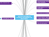 GESTIÓN ADUANERA EN PROCESOS DE INTEGRACIÓN TERRITORIAL