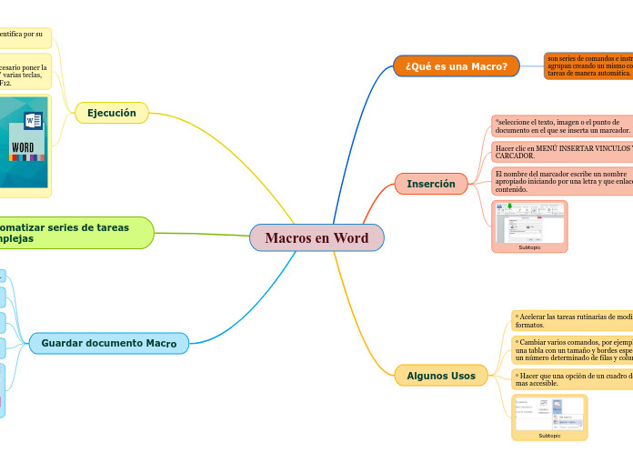 Macros en Word