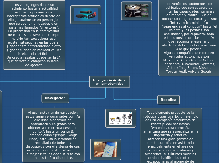 Inteligencia Artificial
en la modernidad