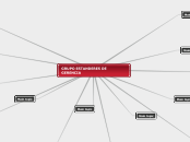 GRUPO ESTANDERES DE GERENCIA