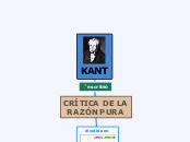 Kant