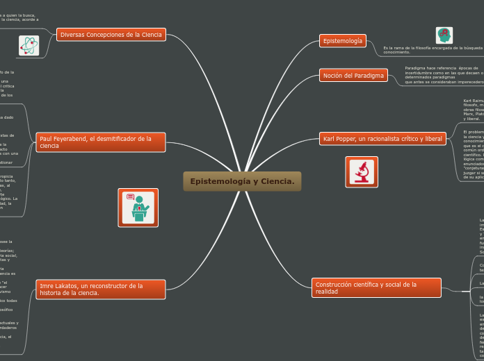Epistemología y Ciencia.