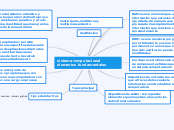 sistema computacional elementos fundamentales