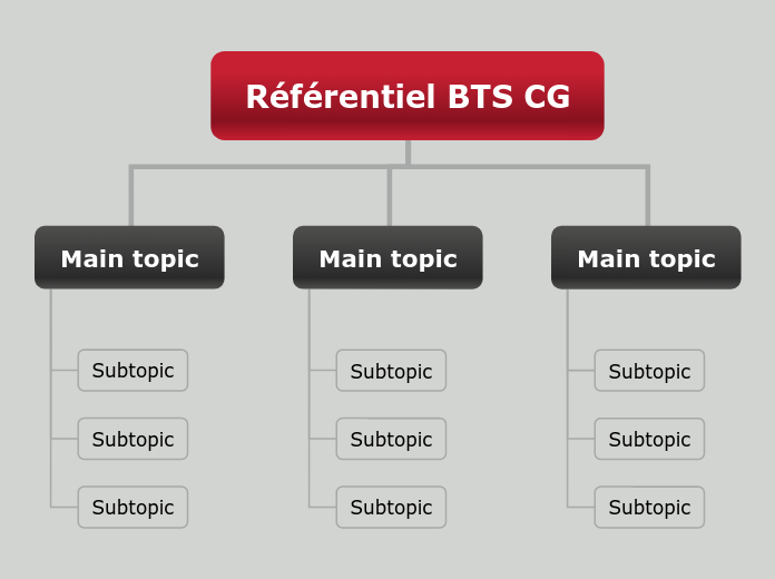 Référentiel BTS CG