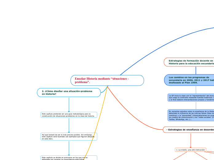 Enseñar Historia mediante “situaciones -problema”.