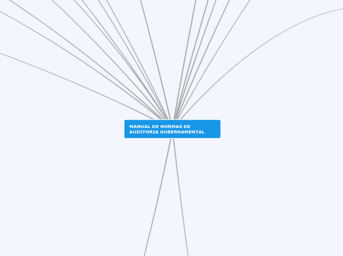 NORMAS GENERALES DE AUDITORIA GUBERNAMENTAL