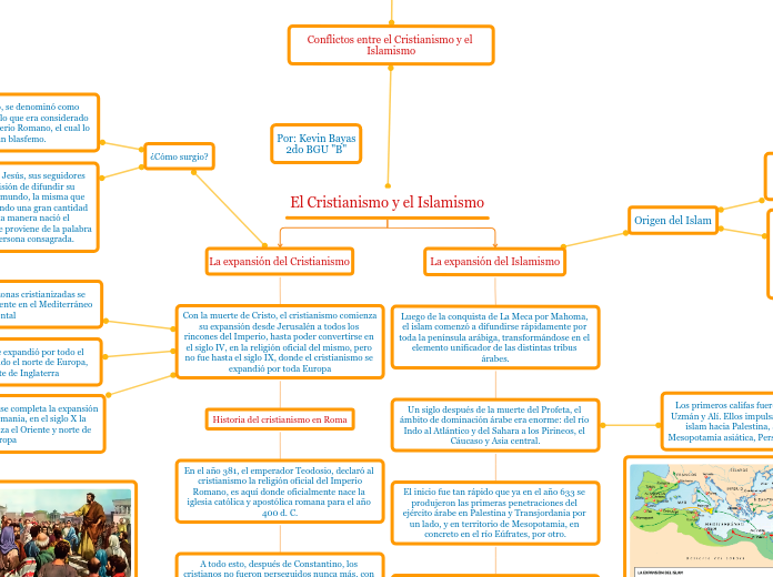 El Cristianismo y el Islamismo