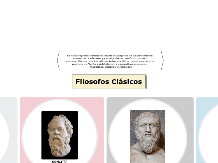 Filosofos Clásicos