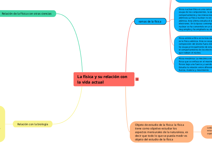 La física y su relación con la vida actual