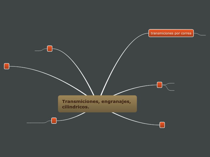 Transmiciones, engranajes, cilindricos.