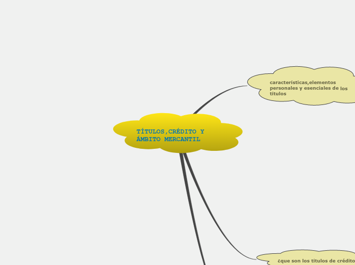 TÍTULOS,CRÉDITO Y ÁMBITO MERCANTIL