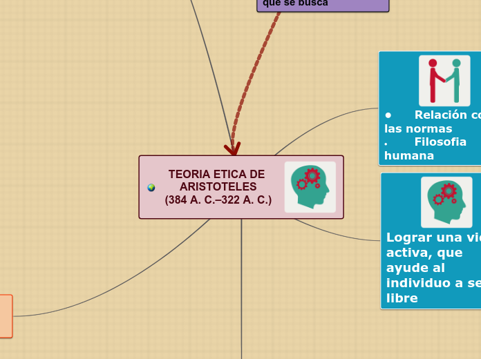 PROCESOS ADMINISTRATIVOS 