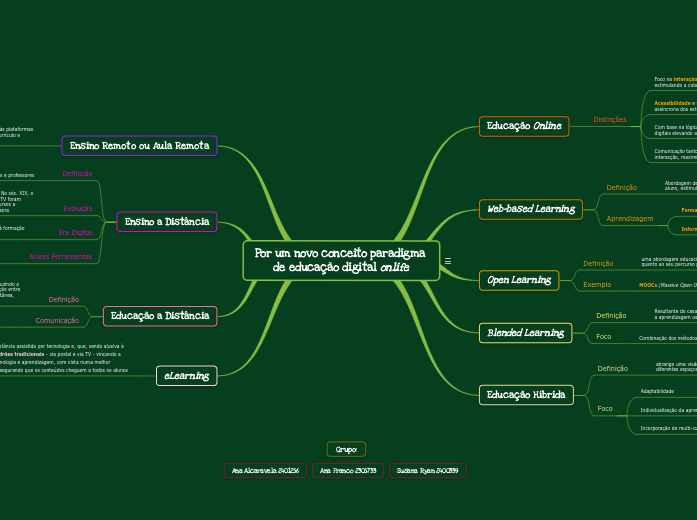 Por um novo conceito paradigma de educação digital onlife