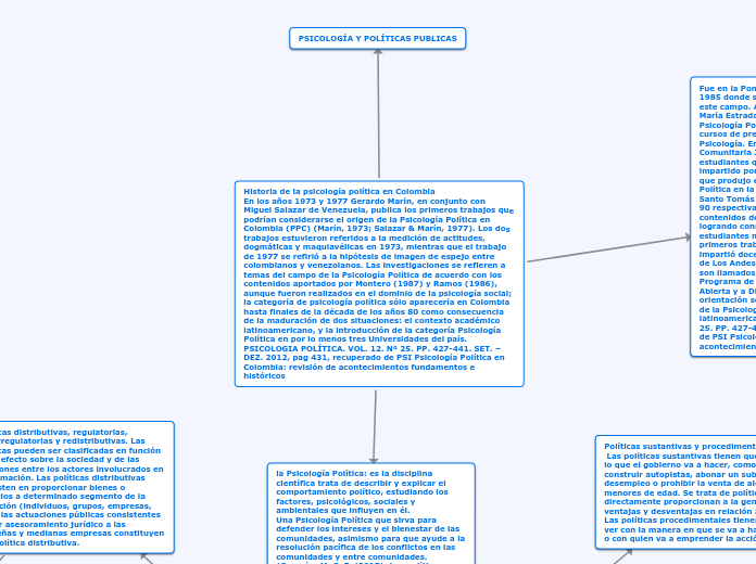 Historia de la psicología política en Colombia
En los años 1973 y 1977 Gerardo Marín, en conjunto con Miguel Salazar de Venezuela, publica los primeros trabajos que podrían considerarse el origen de la Psicología Política en Colombia (PPC) (Marín,