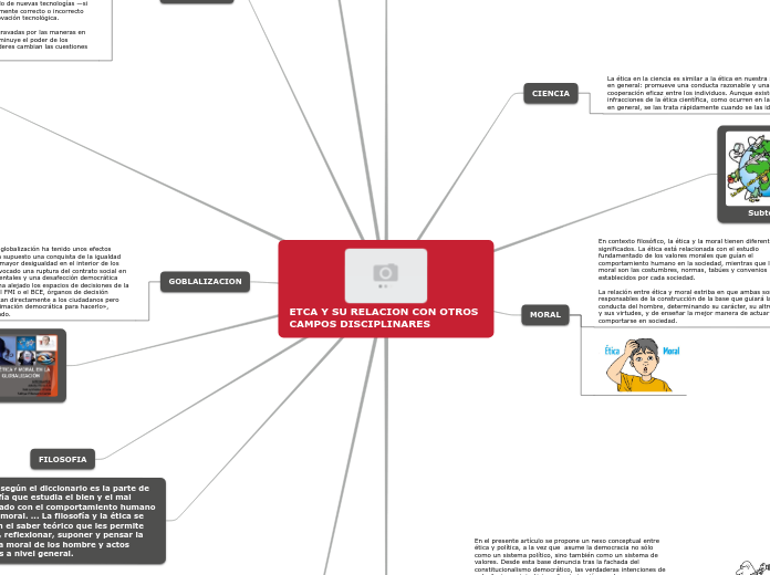 ETCA Y SU RELACION CON OTROS CAMPOS DISCIPLINARES