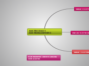 electricidad y electromagnetismo