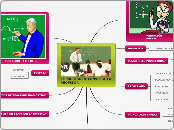 EL PROCESO DE CONVERTIRSE EN PROFESOR