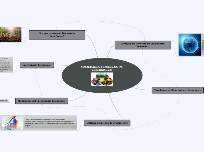 SOCIEDADES Y MODELOS DE DESARROLLO