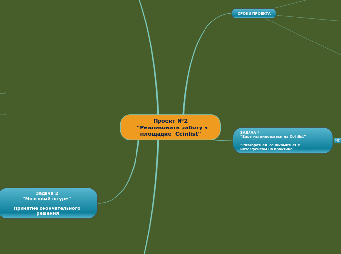 Проект №2
   "Реализовать работу в площадке  Coinlist"