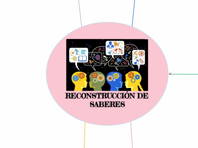 RECONSTRUCCIÓN DE SABERES