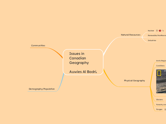 Issues in Canadian  Geography

Auwies Al Badri