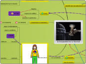 la busquedad de la libertad