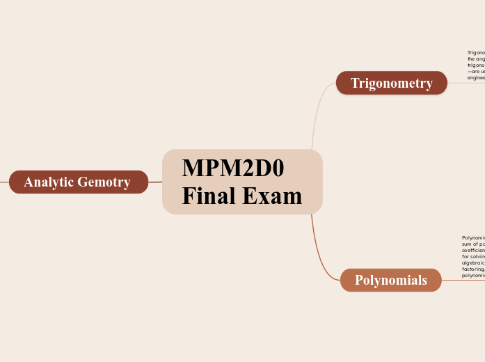 MPM2D0 Final Exam