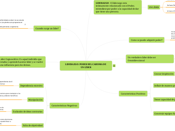 PODER DEL CARISMA DE UN LIDER