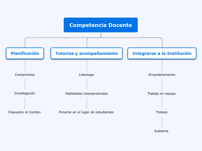 mapa 30 de abril