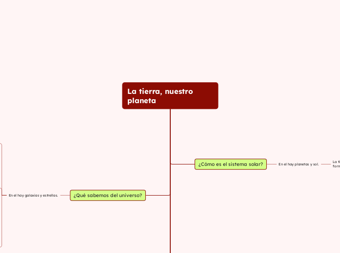 La tierra nuestro planeta (tema 5)