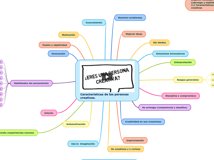 Características de las personas creativas.