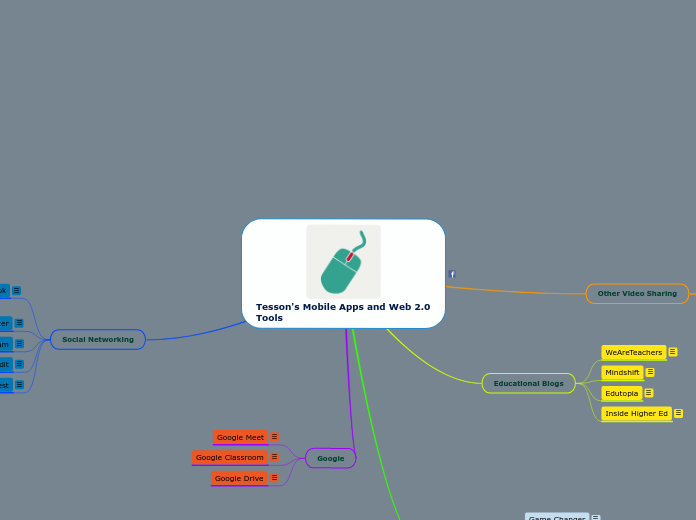 Tesson's Mobile Apps and Web 2.0 Tools