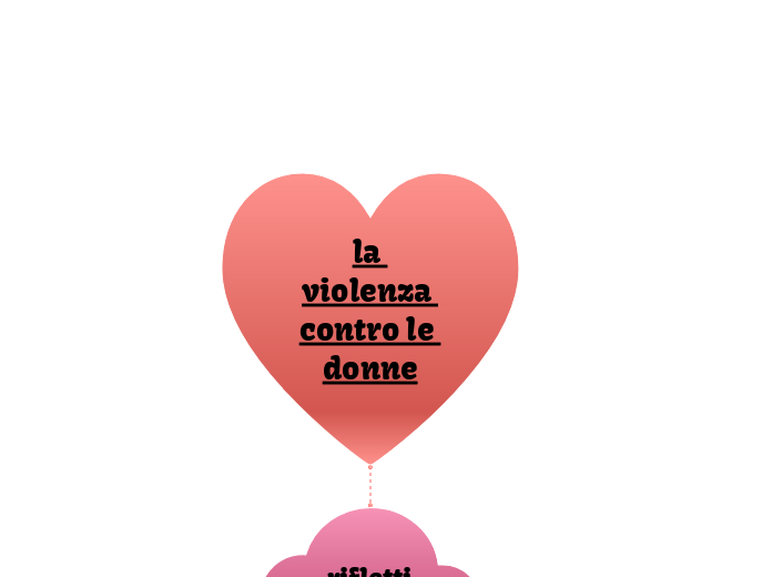 la violenza contro le donne