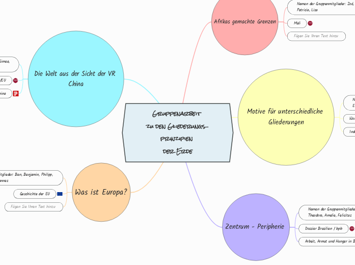 Gruppenarbeit 
zu den Gliederungs-prinzipien 
der Erde