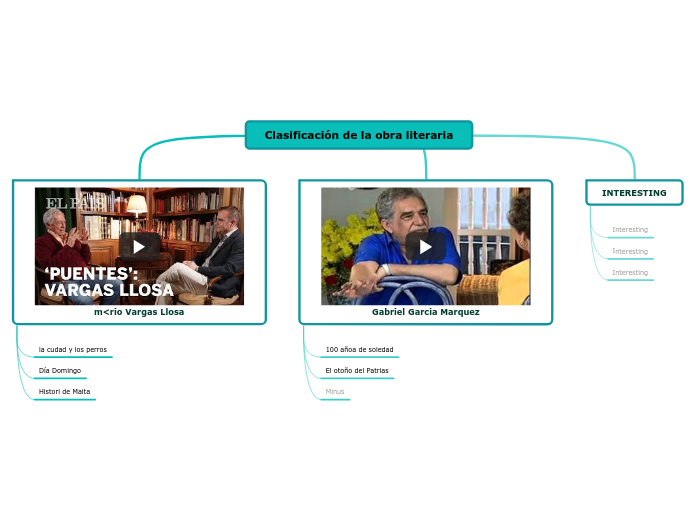 Clasificación de la obra literaria