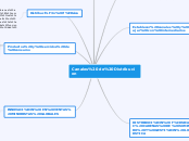 Canales de Marketing Global y Distribucion Fisica