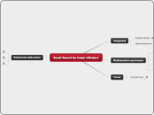 Small Bowel by Hetal vithalani