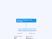 mapa de navegacion de la biblioteca