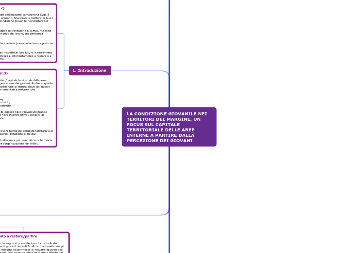 LA CONDIZIONE GIOVANILE NEI TERRITORI DEL MARGINE. UN FOCUS SUL CAPITALE TERRITORIALE DELLE AREE INTERNE A PARTIRE DALLA PERCEZIONE DEI GIOVANI