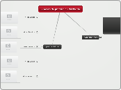 Proceso de produccion del Vidrio