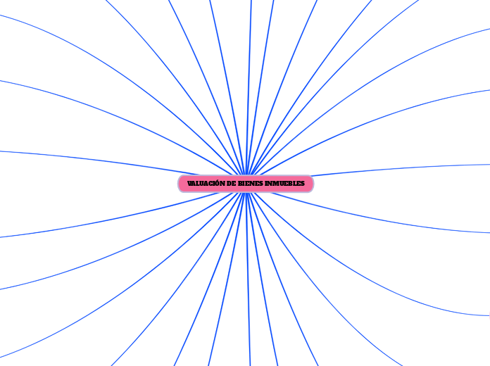 VALUACIÓN DE BIENES INMUEBLES