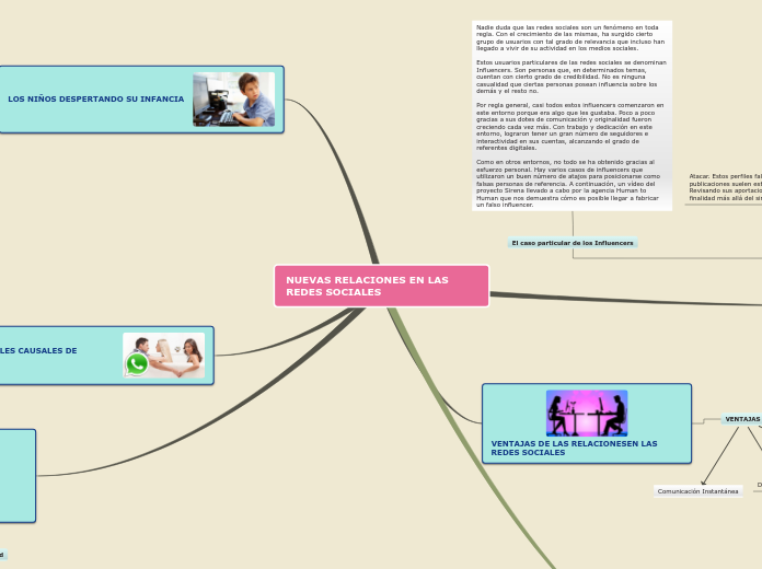 NUEVAS RELACIONES EN LAS REDES SOCIALES