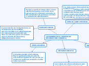 CATEGORÍAS EN EL PROCESO DE INTEGRACION ECONOMICA