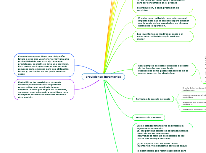 provisiones-inventarios